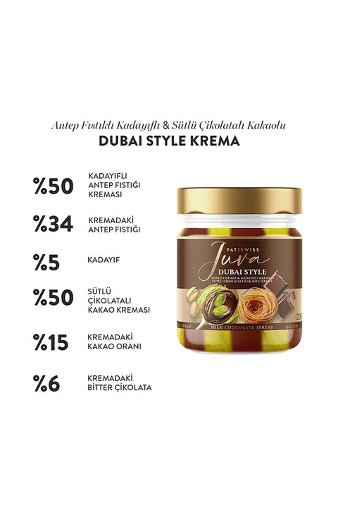 Sütlü Çikolatalı Antep Fıstığı Kreması – Juva Dubai Style, 200G X 2 Adet