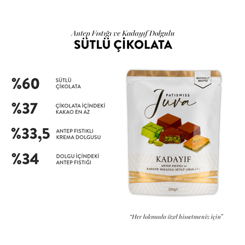Juva Antep Fıstığı ve Kadayıf Dolgulu İkramlık Sütlü Çikolata, 250G