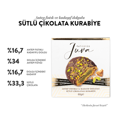 Juva Antep Fıstıklı ve Kadayıflı Sütlü Çikolatalı Kurabiye, 60G