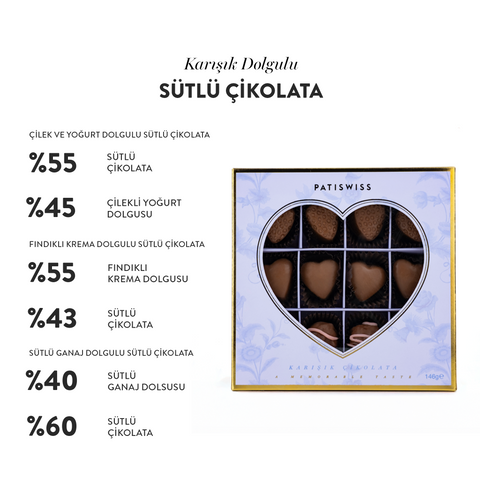 Özel Tasarım Karışık Çikolata, 146G