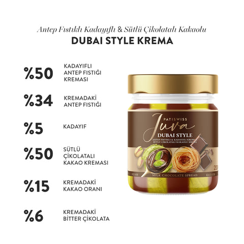 Sütlü Çikolatalı Antep Fıstığı Kreması – Juva Dubai Style, 200G