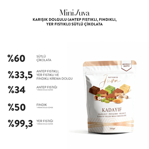 Juva Karışık Dolgulu Sütlü Çikolata, 250G